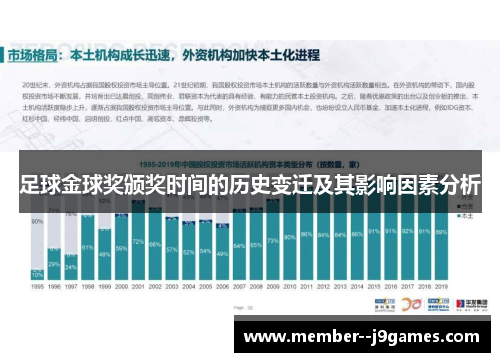 足球金球奖颁奖时间的历史变迁及其影响因素分析